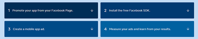 facebook advertising steps