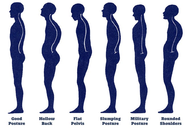 How To Get Better Posture?