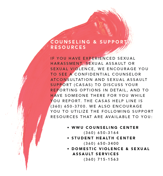 Counseling and Support Resources Information