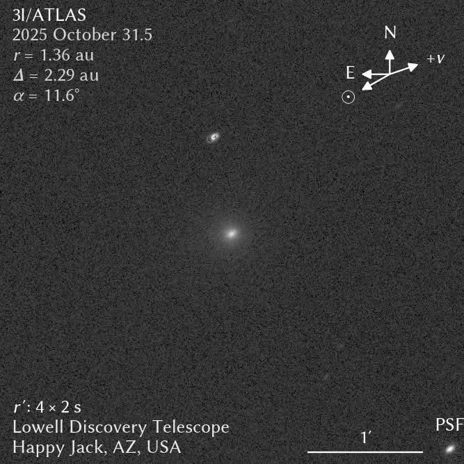 Gravitational Lensing of 3I/ATLAS by the Sun