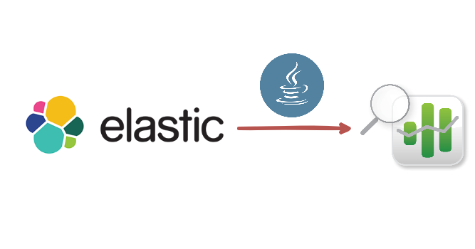 How to retrieve data from ElasticSearch with Java