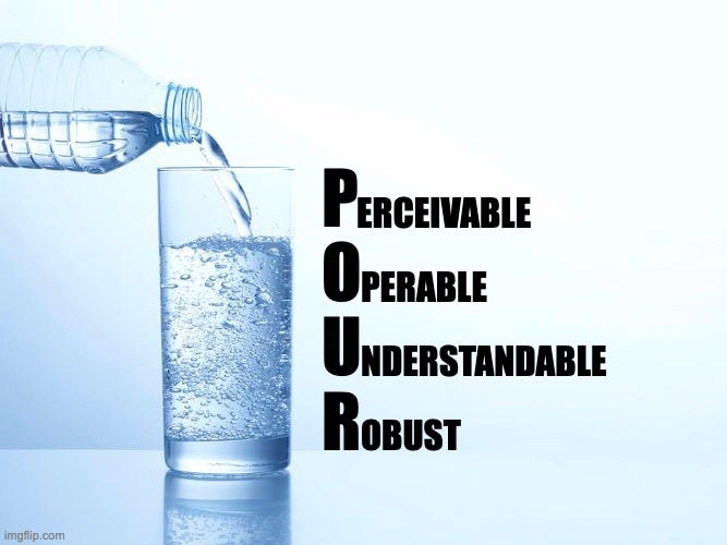 A water bottle is pouring water into a glass. Next to it are the letters P, O, U, R going down to spell “pour”. “P” stands for “perceivable”, “O” stands for “Operable”, “U” stands for “Understandable”, “R” stands for “Robust”.