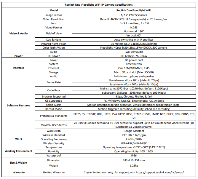 Reolink Duo Floodlight WiFi Specifications