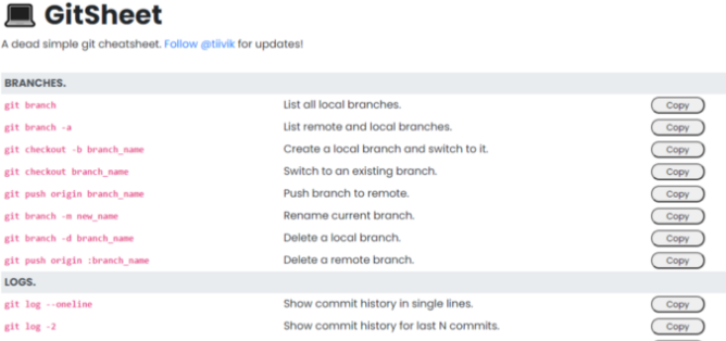 9 Useful Front-End Web Developer Cheat Sheets To Save Time | LaptrinhX