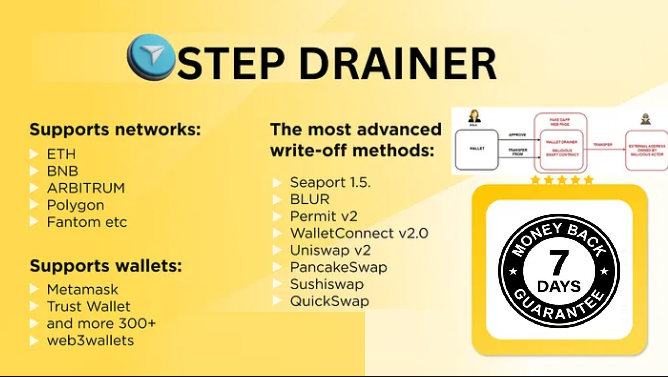 2026 All-in-One Crypto Drainer: Clean Code & No Backdoors