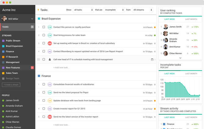 HiBox enterprise chat messaging example