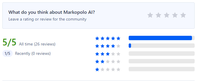 what do people think about markopolo ai
