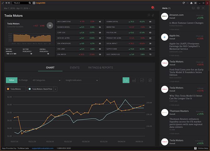 Thomson reuters journal list