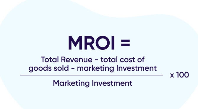 marketing ROI formula: 3rd option