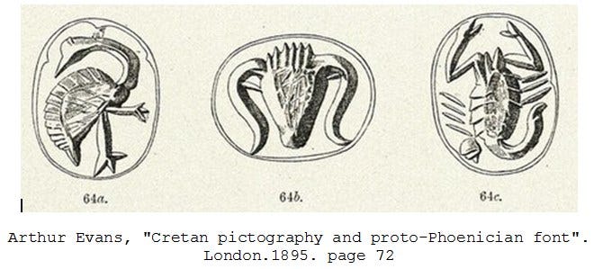 Symbols found on the seal stones