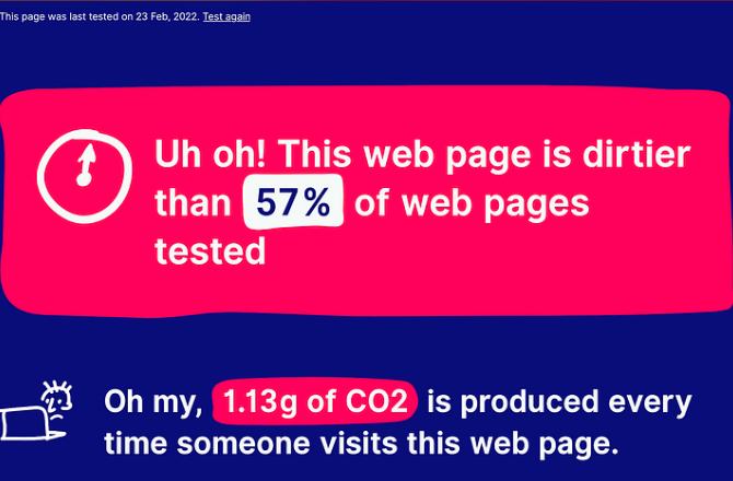 Lotto24’s carbon footprint in 2022 was 1.13g of CO2 per page load (measured by websitecarbon.com).
