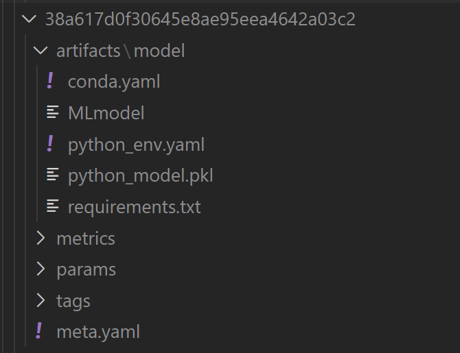 screenshot of the artifacts folder in a registered `mlflow.pyfunc` model