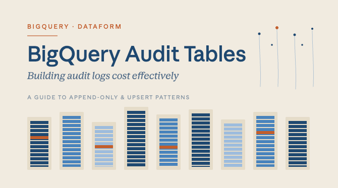 BigQuery Audit Tables: Building Audit Logs Cost Effectively