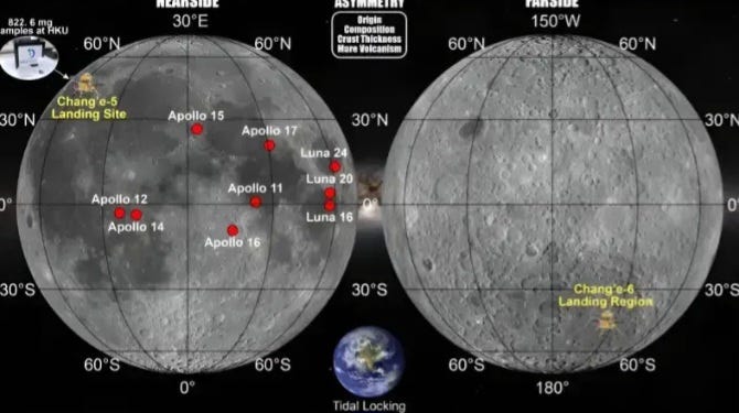 Unveiling Lunar Mysteries: Exploring the Diverse Volcanism of the Apol