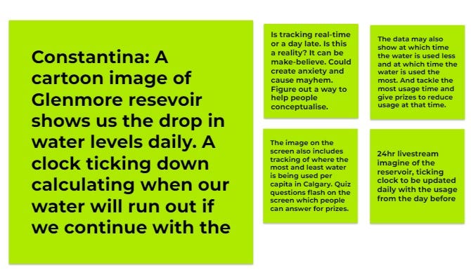 Sticky note brainstorm of city-wide water level and future water projection tracker