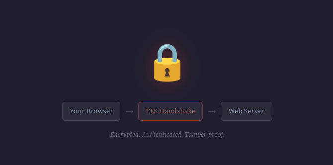 Why HTTPS Isn’t Just a Padlock — It’s Your Last Line of Defense