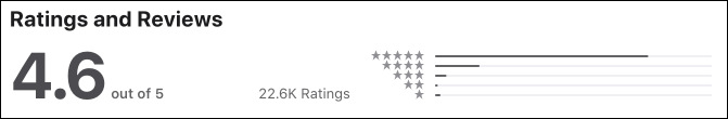 An image from the Apple App Store showing a review score of 4.6 our of 5 stars with 22.6k ratings