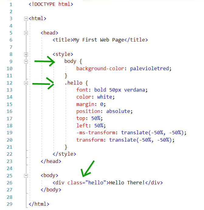 HTML sample code.