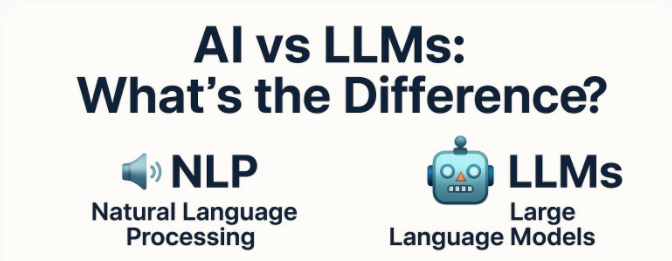 AI: More Than Just a Buzzword