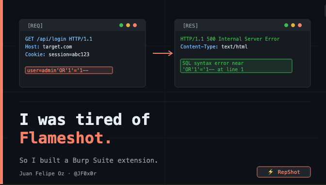 I was tired of Flameshot. So i built a Burp Suite extension
