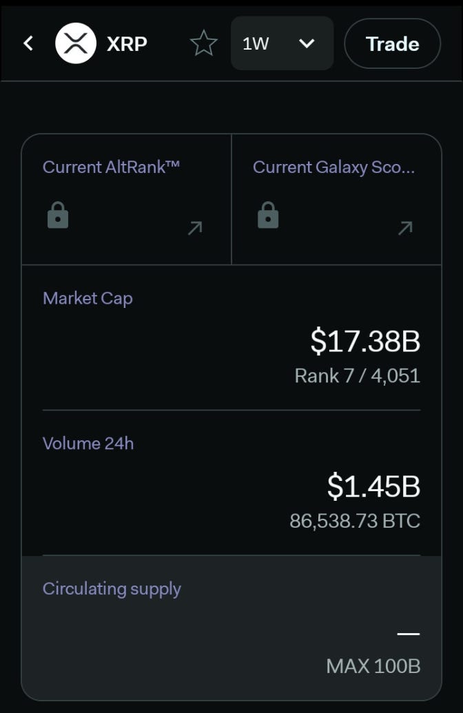 screenshot of xrp cap price