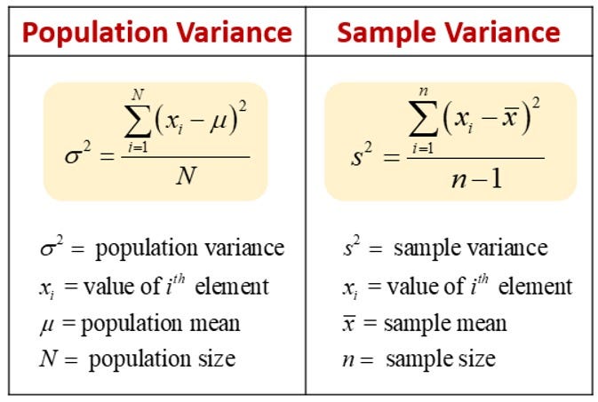 Statistics revised edition(part-1)