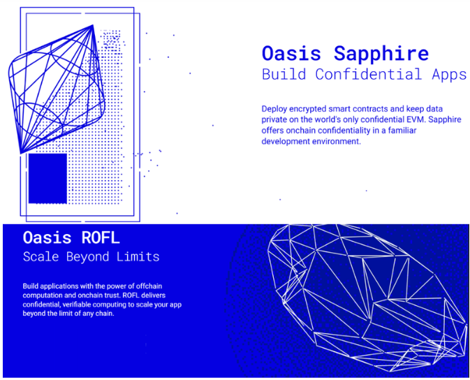 Developing in Web3: Deploying Privacy-First dApps with Sapphire + ROFL