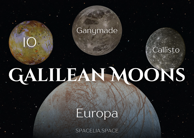 Galilean Moons | Galileo Galilei | Jupiter Moons | Moons | Solar System | spacelia