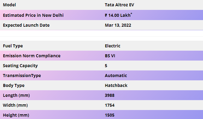 Tata Altroz EV Features and Specifications