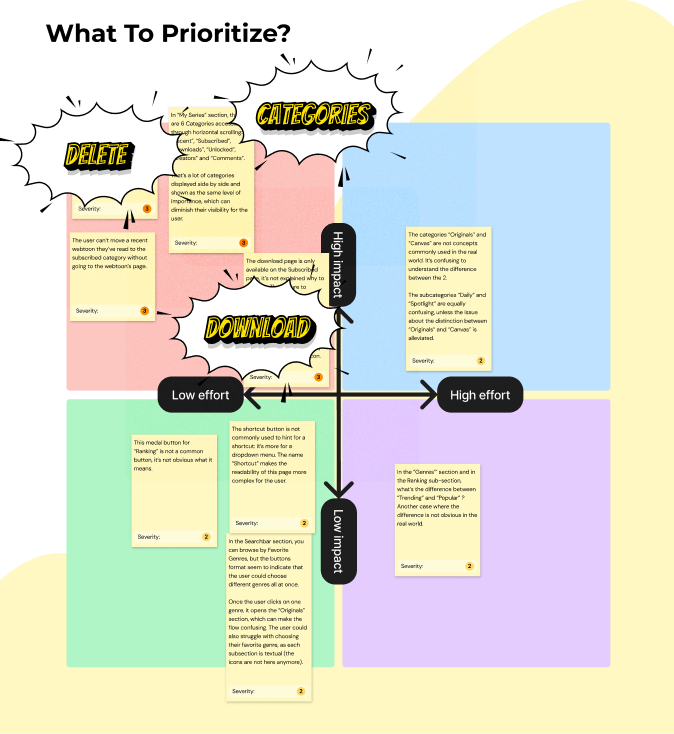 Picture of an impact-effort matrix, with 3 main priorities identified in the section “Low effort” and “High impact”: Delete, Download, and Categories.