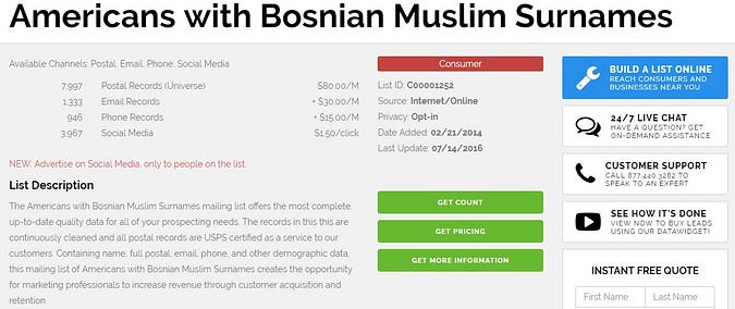 Muslim Registries Big Data And Human Rights Amnesty International