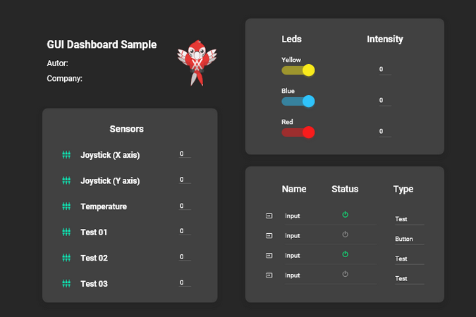 GUI Dashboard Sample for Embedded Systems