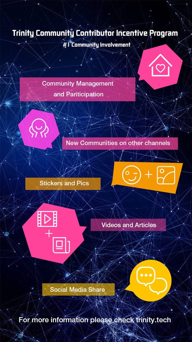Our gift to cardano community Our gift to cardano community