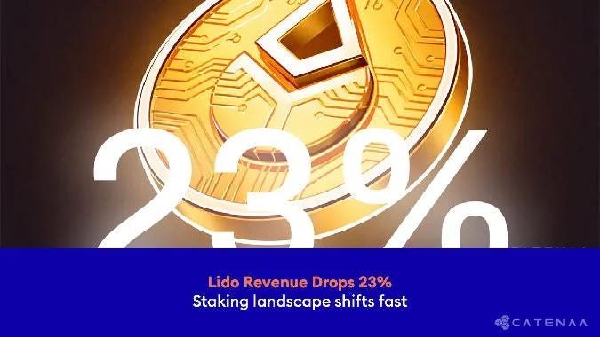 LIDO’s profits drop 23% as steaking market transforms