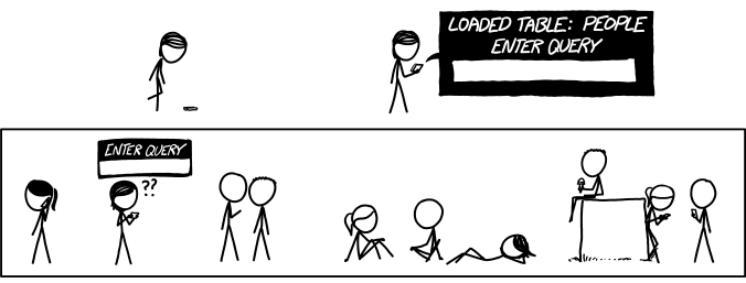 When I don’t know how to illustrate an article about SQL, I google for xkcd cartoons.