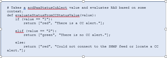 a snippet of the python code used to create the test setup with the SeeThru API