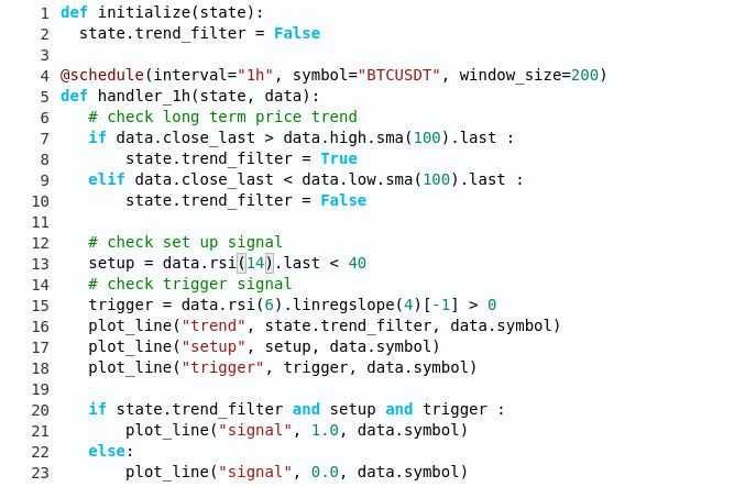 Python code example