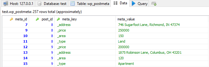 table of date of custom fields when grouping