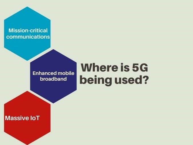 where is 5G being used-1.mission critical communication