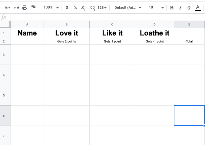 A spreadsheet with Name, Love it, Like it, Loathe it in the first row