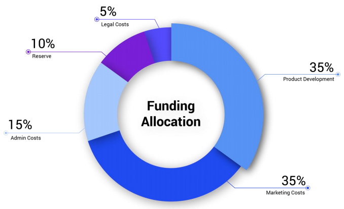 Why scaling public blockchains is a lot harder than just increasing block size Why scaling public blockchains is a lot harder than just increasing block size
