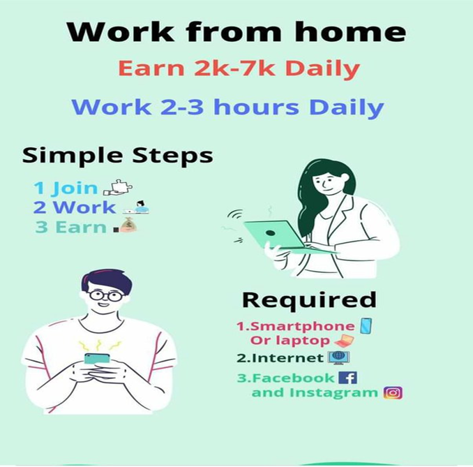 Make money from home