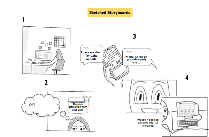 Story board