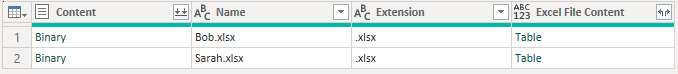Power Query editor data with new column of Excel content