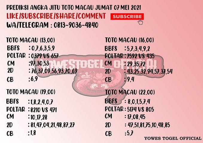 All Stories About Togel Terbaik On May 07, 2021 – Medium