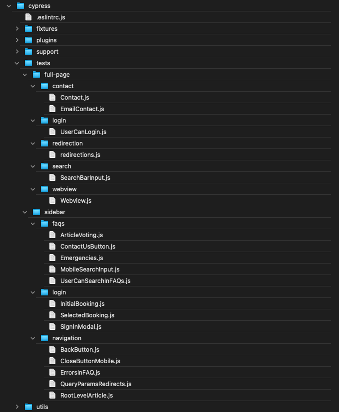 List of Cypress test files, showing that tests are nested two levels: by module and by feature or area