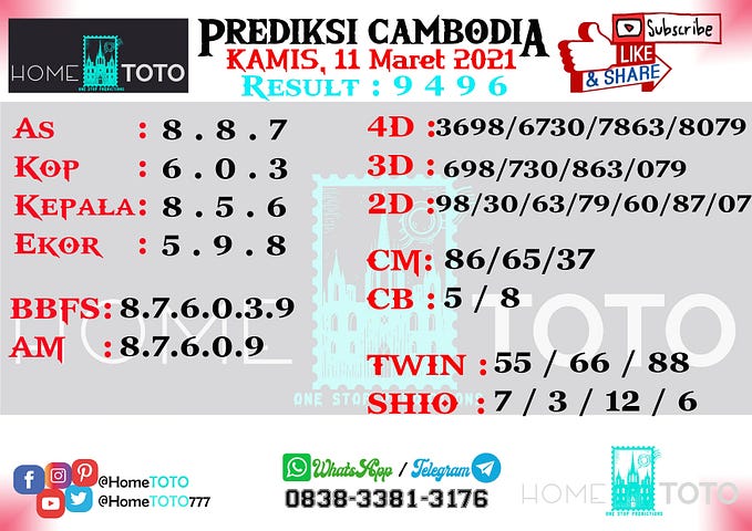 Master Togel Cambodia Minggu
, Latest Stories And News About Prediksi Cambodia Medium