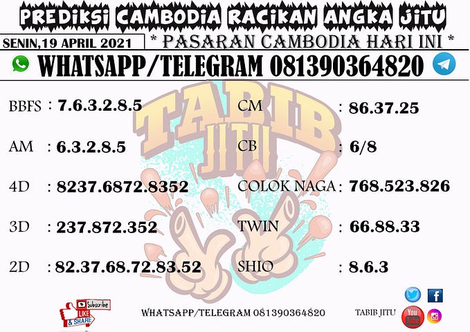 Top Stories About Prediksi Cambodia Written In 2021 Medium