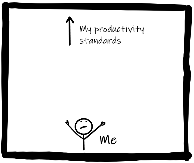 A doodle representing me is at the bottom of the picture and is trying to reach unattainable productivity standards. Those standards appear at the very top of the image, to emphasize how unreachable they are.