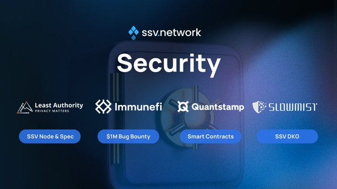 SSV Network Secures 1 Million Staked ETH with DVT